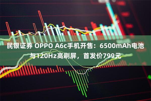 民银证券 OPPO A6c手机开售：6500mAh电池与120Hz高刷屏，首发价799元