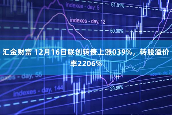 汇金财富 12月16日联创转债上涨039%，转股溢价率2206%