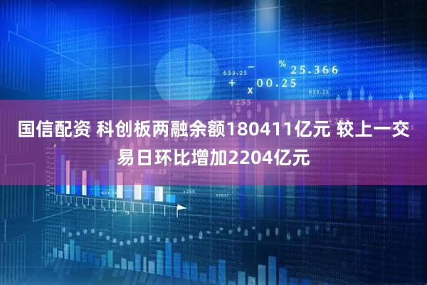 国信配资 科创板两融余额180411亿元 较上一交易日环比增加2204亿元